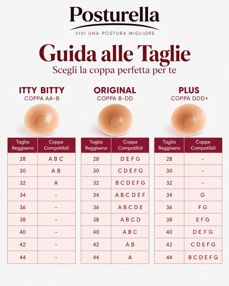 Guida alle taglie dei copricapezzoli Posturella: coppa AA-B, B-DD e DDD+